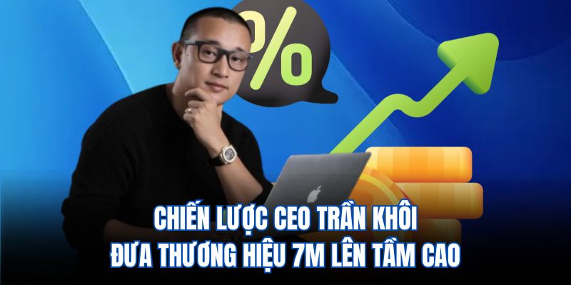 Tư duy lãnh đạo và hướng phát triển